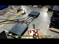 Cartesykj Niskoprofilowy, ultracienki detektor zabaw. Układ zawieszenia i sterowanie mechanizmem napędowym Hydra