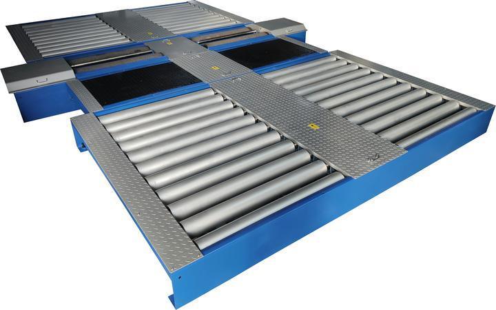 Zintegrowane rozwiązanie Cartesykj do testowania pojazdów dla kontroli hamulców, prędkości i poślizgu bocznego