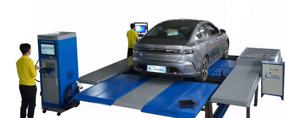 Cartesy EV Pojazdy nowej energii Ładowanie i rozładowywanie Urządzenia do kontroli bezpieczeństwa Sprzęt do testowania bezpieczeństwa ładowania pojazdów elektrycznych EVTE-123-SA-CTEV-3